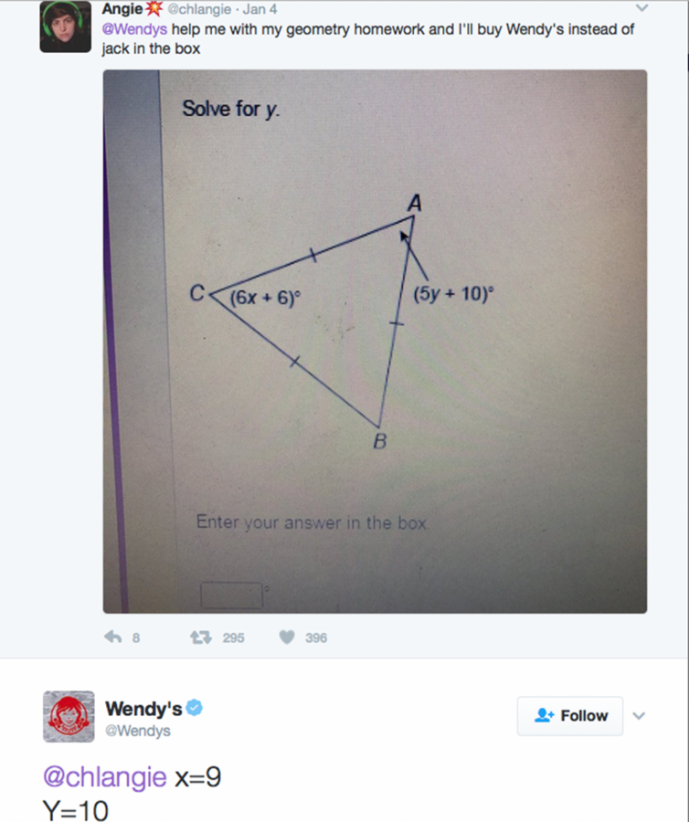 Wendys Twitter Roasts