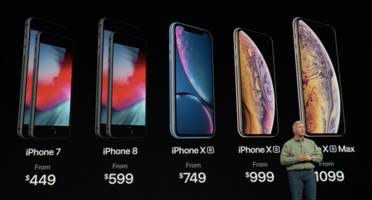 New iPhone Releases