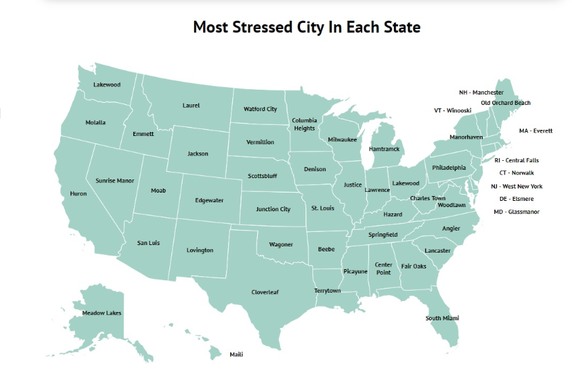 Most Stressed City in Ohio