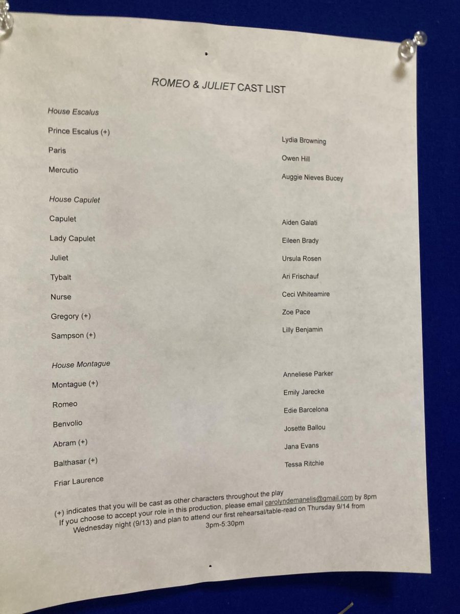 The cast list for the production of Romeo and Juliet