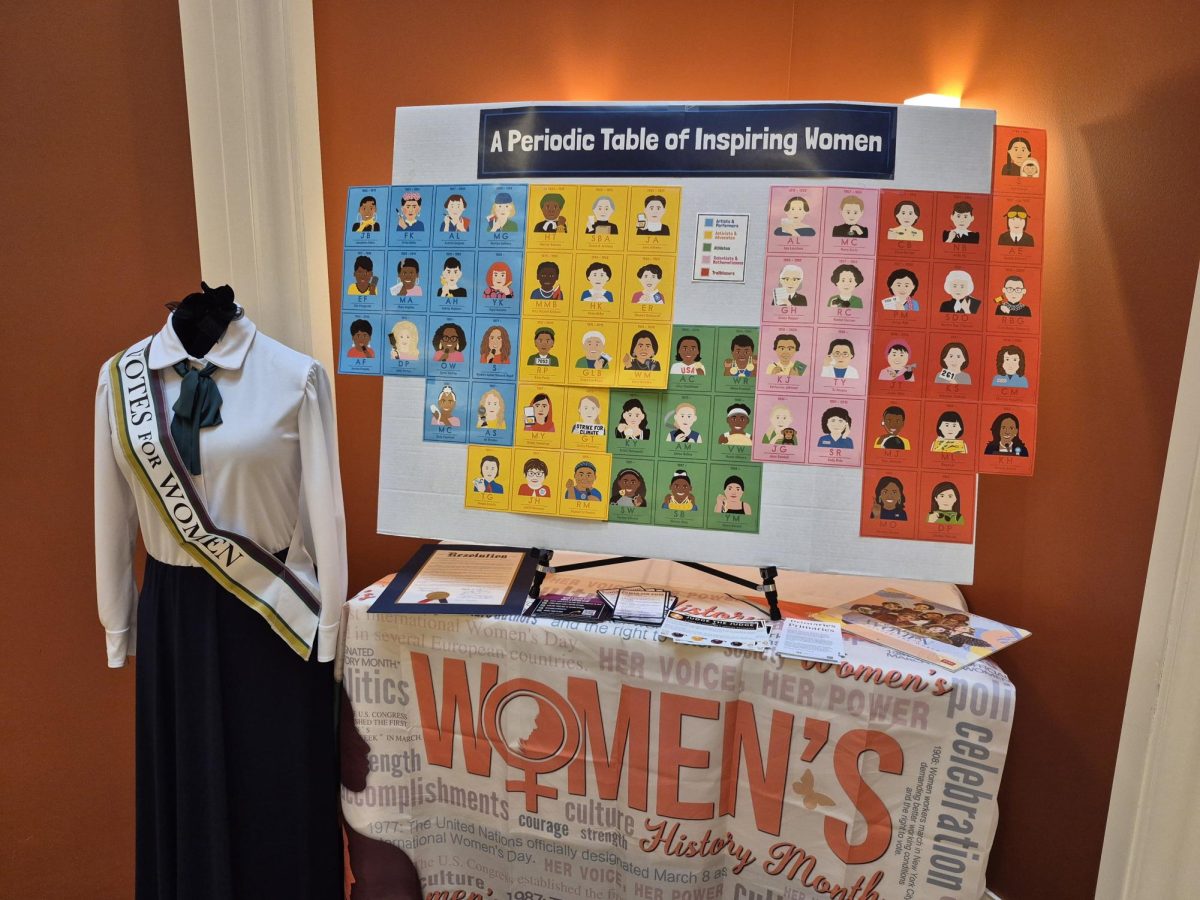 A table showing the Inspiring Women of the world and their accomplishments made by a group member.