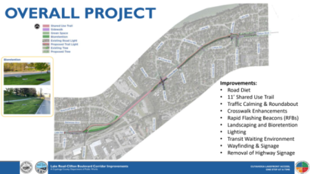 The overall project plan.(Eric Mack)